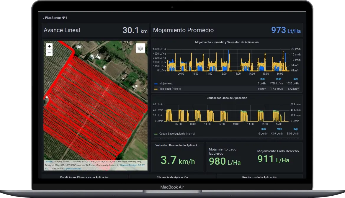 Dashboard de aplicaciones con mapa del cuartel, mojamiento promedio de 973 L/ha y velocidad de aplicación